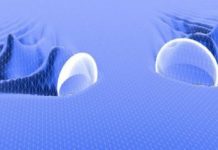 Research: Force of light boosts electrons close to speed of light —