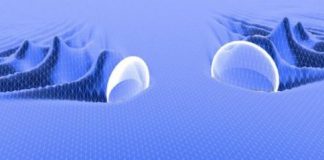 Research: Force of light boosts electrons close to speed of light —