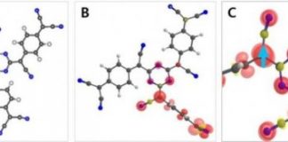 Tech: Trapping spins in glassy state — (Report)
