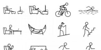 Study: Hardwired for laziness? Tests show the human brain must work hard to avoid sloth — (Details)