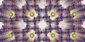 Tech: Greater than the sum of its parts — (Report)