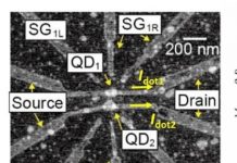 Tech: Using one dot to sense changes in another — (Report)