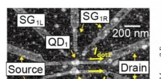 Tech: Using one dot to sense changes in another — (Report)