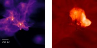 Research: Looking back in time to watch for a different kind of black hole —