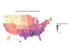 Offbeat: Where you live might influence how you measure up against your peers