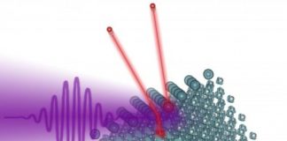 Tech: How long does a quantum jump take? — (Report)