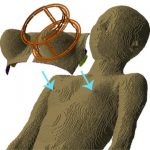 Study: Simulations of every woman’s breast tissue address delay on enhanced MRI cancer detection — (Details)