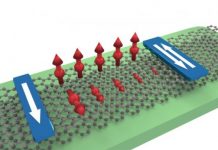 Tech: Graphene bilayer provides efficient transport and control of spins — (Report)