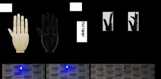 Study: Spray coated tactile sensor on 3D surface for robotic skin — (Details)