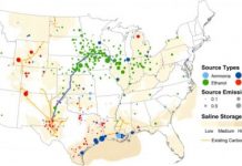 Research: Funded by new tax credits, US carbon-capture network could double global CO2 headed underground —