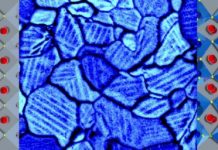 Research: Multimodal imaging shows strain can drive chemistry in a photovoltaic material —