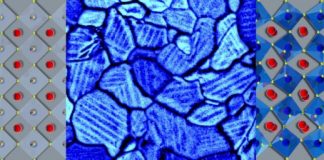 Research: Multimodal imaging shows strain can drive chemistry in a photovoltaic material —