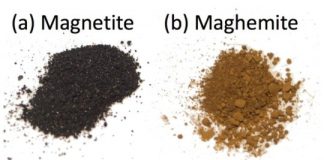 Study: Method to determine oxidative age could show how aging affects nanomaterial’s properties — (Details)