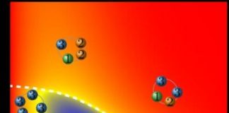 Research: How swarms of nanomachines could improve the efficiency of any machine —