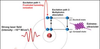 Tech: New way to control meandering electrons and generate extreme-ultraviolet emissions — (Report)