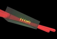 Tech: Defects promise quantum communication through standard optical fiber — (Report)