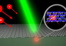 Tech: A ‘recipe book’ that creates color centers in silicon carbide crystals — (Report)