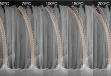 Research: New concept to cool boiling surface may help prevent nuclear power plant accidents —
