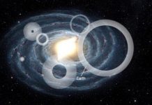 Research: New tool helps scientists better target the search for alien life —