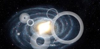 Research: New tool helps scientists better target the search for alien life —