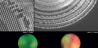 Tech: Could drastically reduce the size and weight of cameras, microscopes, telescopes, and eyeglasses — (Report)