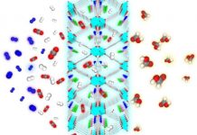 Tech: Technology that takes carbon dioxide out of the atmosphere and turn it into valuable chemicals and fuels — (Report)