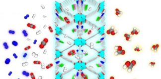 Tech: Technology that takes carbon dioxide out of the atmosphere and turn it into valuable chemicals and fuels — (Report)