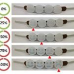 Study: New wristband provides personalised and real-time tracking of UV exposure — (Details)