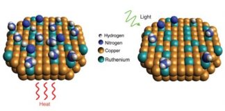 Tech: Halas lab details plasmonic effect that allows catalyst to work at lower energy — (Report)