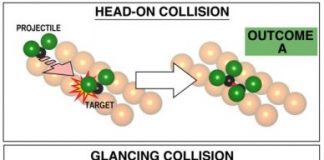 Tech: Discovery offers a taste of the ‘forbidden fruit’ of reaction dynamics — (Report)