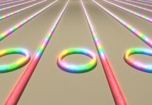 Tech: Smallest integrated Kerr frequency comb generator — (Report)