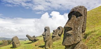 Research: Process of ‘coastal groundwater discharge’ made water safe to drink for ancient people of Rapa Nui —