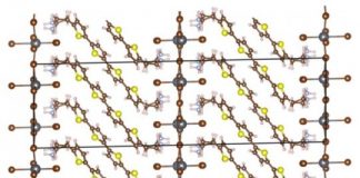 Tech: Supercomputer predicts optical properties of complex hybrid materials — (Report)