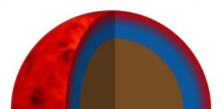 Research: The stuff that planets are made of —