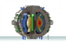 Tech: Novel design could help shed excess heat in next-generation fusion power plants — (Report)