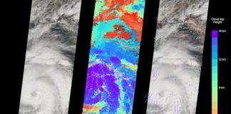 Research: All eyes on Hurricane Michael —