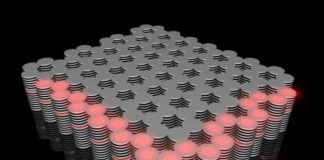 Tech: Novel topological insulator — (Report)