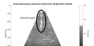 Research: Scientists find missing piece in glacier melt predictions —