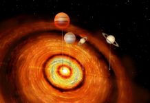 Research: Giant planets around young star raise questions about how planets form —
