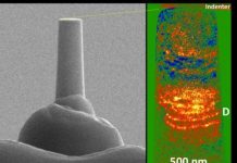 Tech: High entropy alloys hold the key to studying dislocation avalanches in metals — (Report)