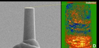 Tech: High entropy alloys hold the key to studying dislocation avalanches in metals — (Report)