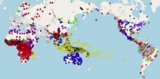 Offbeat: Guidelines for a standardized data format for use in cross-linguistic studies —