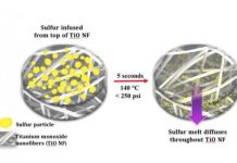 Tech: Stable cathode and five-second fabrication technique could boost adoption of Li-S batteries — (Report)