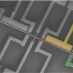 Study: New reservoir computer marks first-ever microelectromechanical neural network application — (Details)