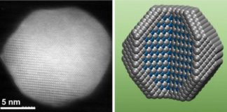 Tech: New, durable catalyst for key fuel cell reaction may prove useful in eco-friendly vehicles — (Report)