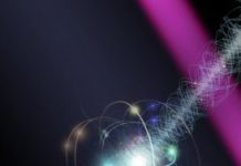 Research: Size limit for undiscovered subatomic particles determined —