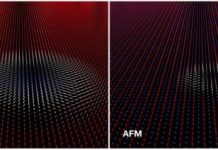 Tech: Extremely small magnetic nanostructures with invisibility cloak imaged — (Report)