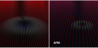 Tech: Extremely small magnetic nanostructures with invisibility cloak imaged — (Report)