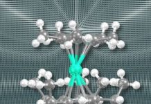 Tech: Molecular memory can be used to increase the memory capacity of hard disks — (Report)