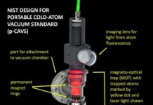 Tech: Prototype design uses ultracold trapped atoms to measure pressure — (Report)